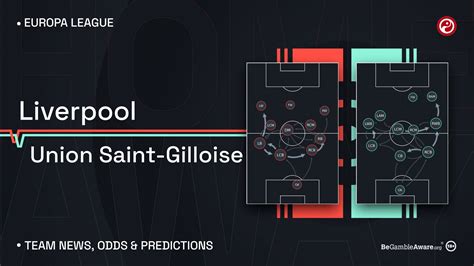 liverpool vs union saint gilloise prediction